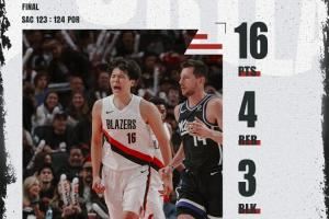 💥完美！杨瀚森17分钟砍新高16分3帽 第三节突然爆发连得14分！